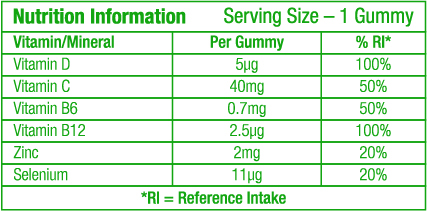 Chewy Vites Adults Immune Support